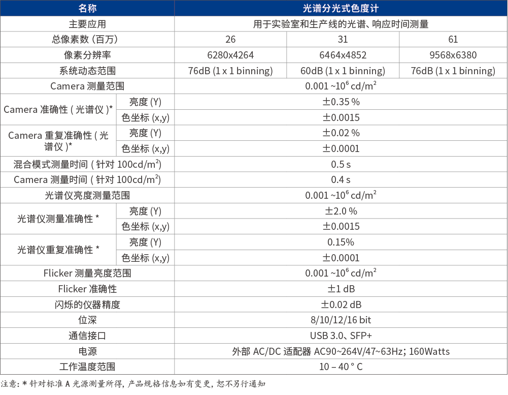 企业微信截图_20230216103729.png