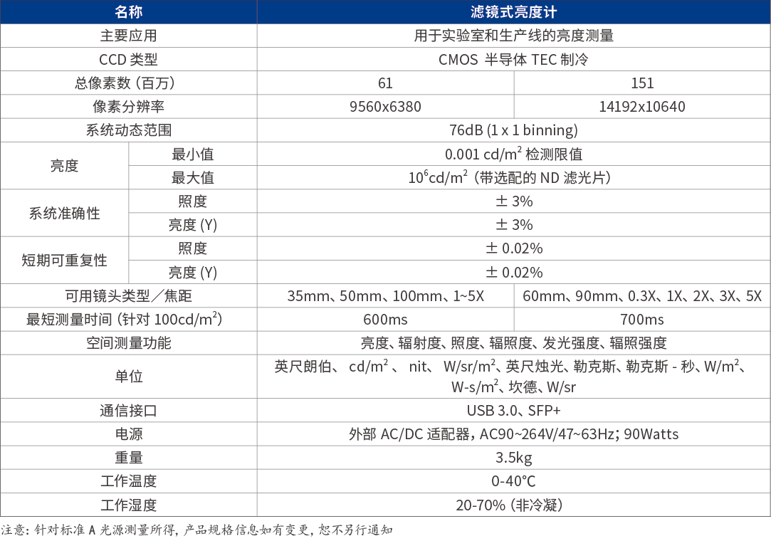 企业微信截图_20230216111208.png