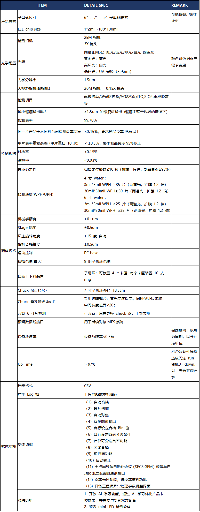 企业微信截图_202304181429591.png